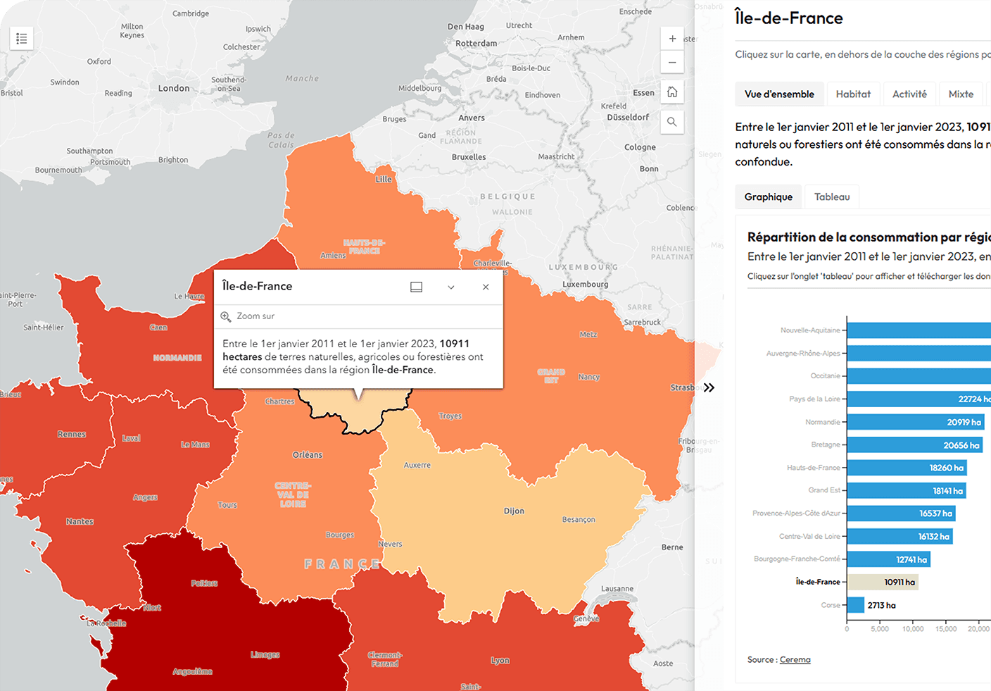 Cartographie interactive